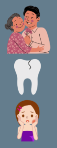 Dental pain at Boroughbridge Dental practice