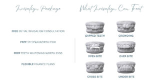 Invisalign treatment at Boroughbridge Dental Practice in Ripon